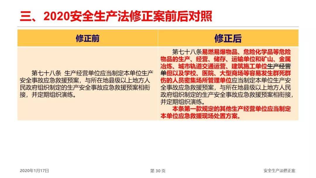 新2025年澳门天天开好彩详解释义、解释落实