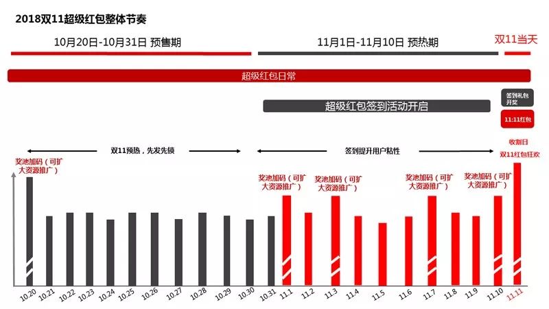 2025新澳门天天免费精准,详解释义、解释落实