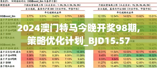 2025澳门特马今晚开网站，数字背后的机遇与挑战