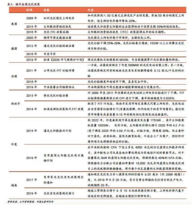 2025年，正版资料免费详解释义与落实展望