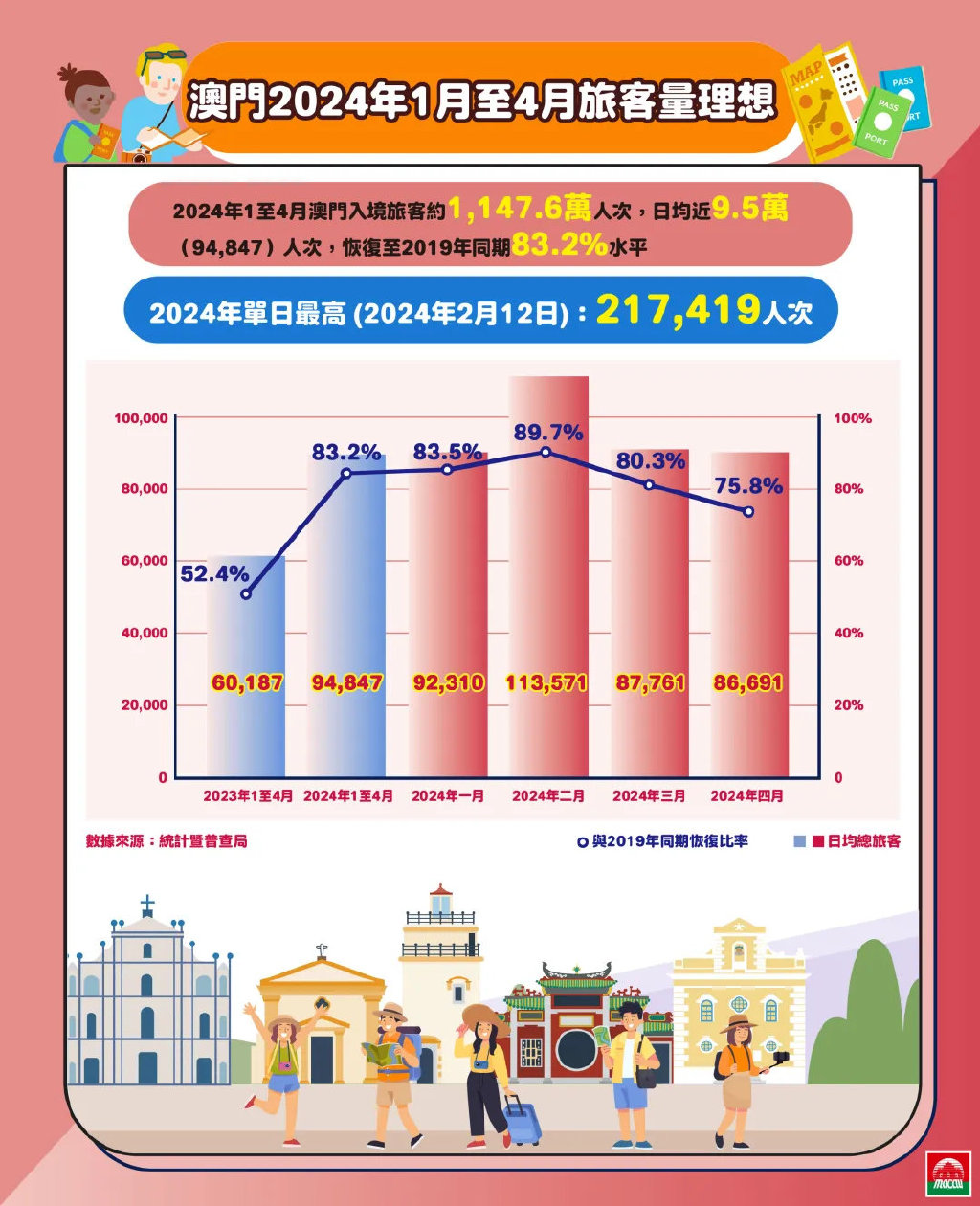 探索2025新澳门精准正版免费的未来展望与现实路径