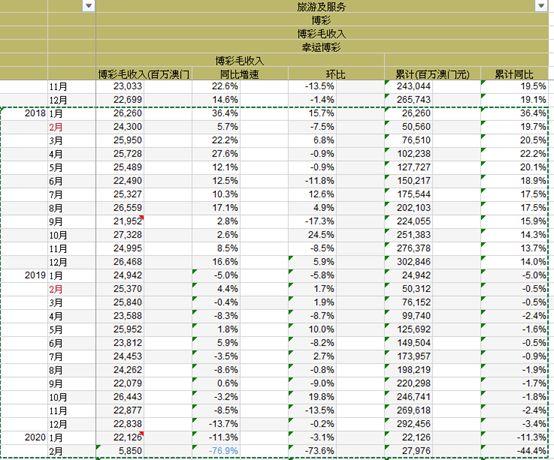 澳门一码一肖一恃一中240期，理性解读与正确对待